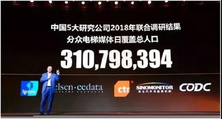 新零售、新營銷、新連接 以更好的測量驅動數字廣告新生態