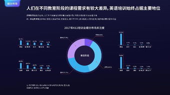 數(shù)據(jù)力驅(qū)動(dòng)行業(yè)洞察 國(guó)雙發(fā)布兩大報(bào)告，深度剖析互聯(lián)網(wǎng)演變與數(shù)字廣告新格局