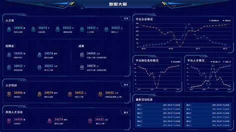 數(shù)字廣告發(fā)布新紀(jì)元 優(yōu)速云SEO權(quán)威觀點(diǎn)與優(yōu)化更新策略解析