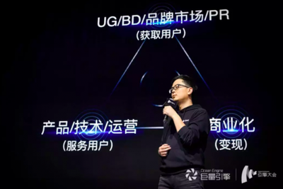 2019引擎大會(huì) AI時(shí)代數(shù)字廣告如何驅(qū)動(dòng)移動(dòng)營(yíng)銷增長(zhǎng)？